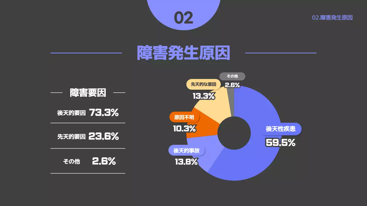 青 シンプル 教育 資料 プレゼンテーション
