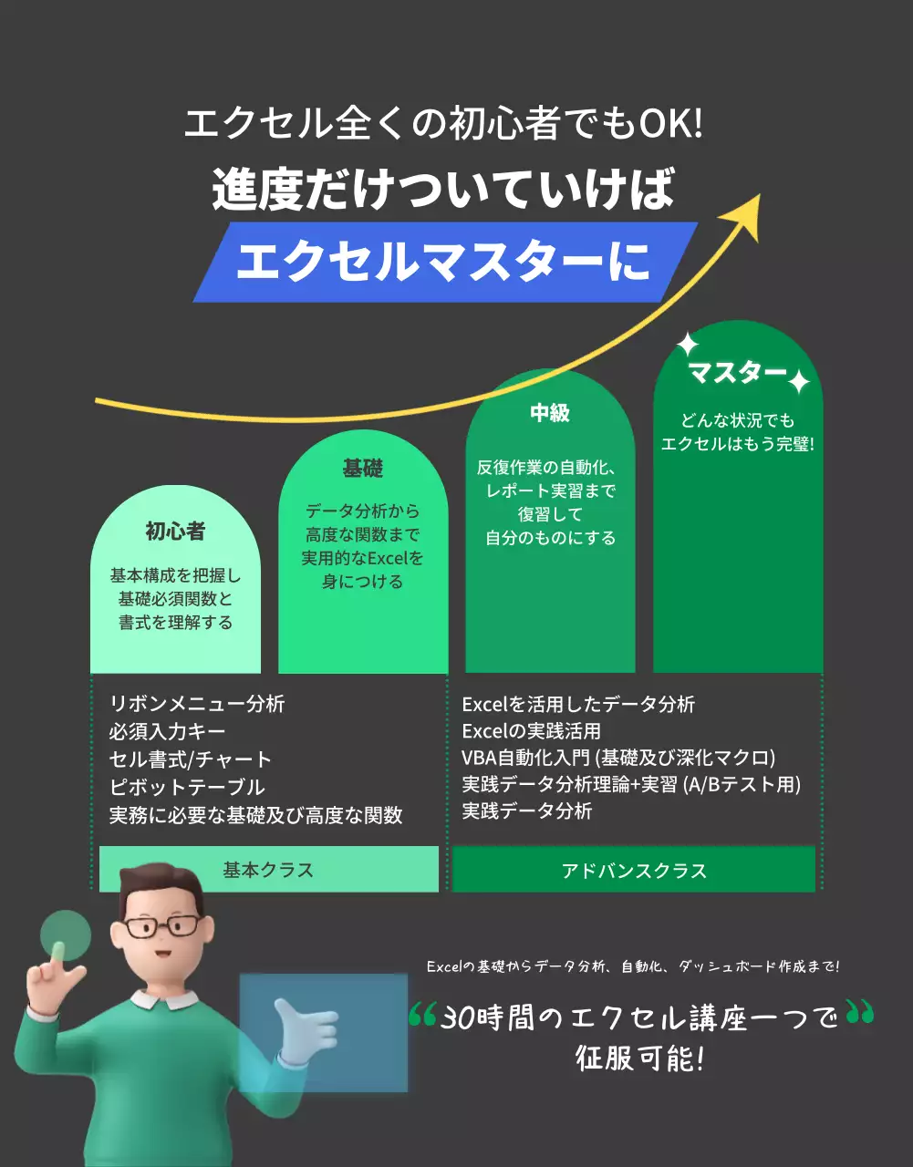 緑 シンプル 学習 プラン 詳細ページ