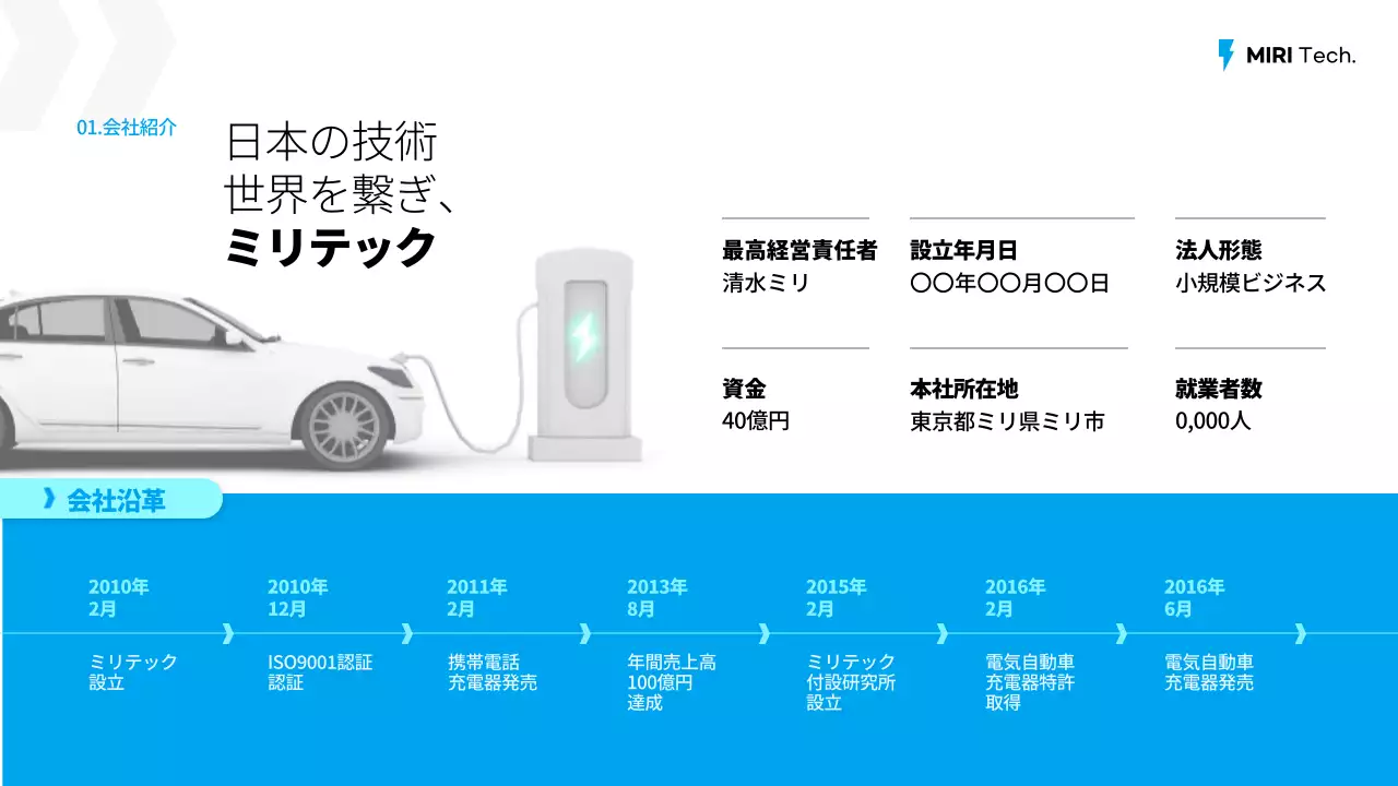 青 モダン 技術 提案書 プレゼンテーション