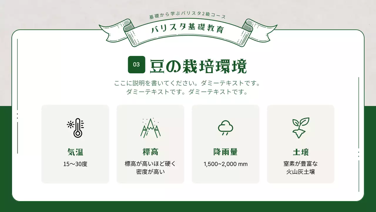 緑 シンプル コーヒー 企画書 プレゼンテーション