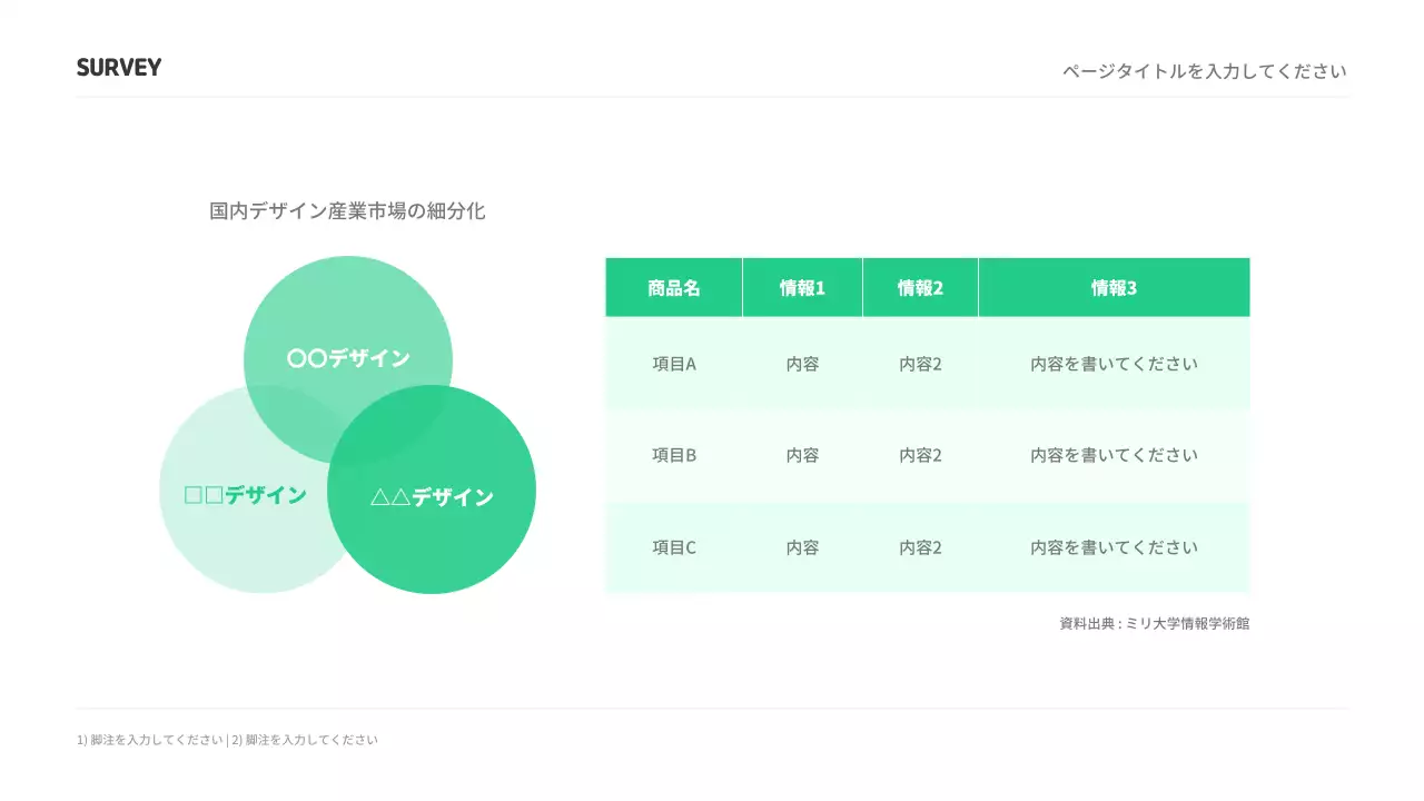市場調査プレゼンテーション