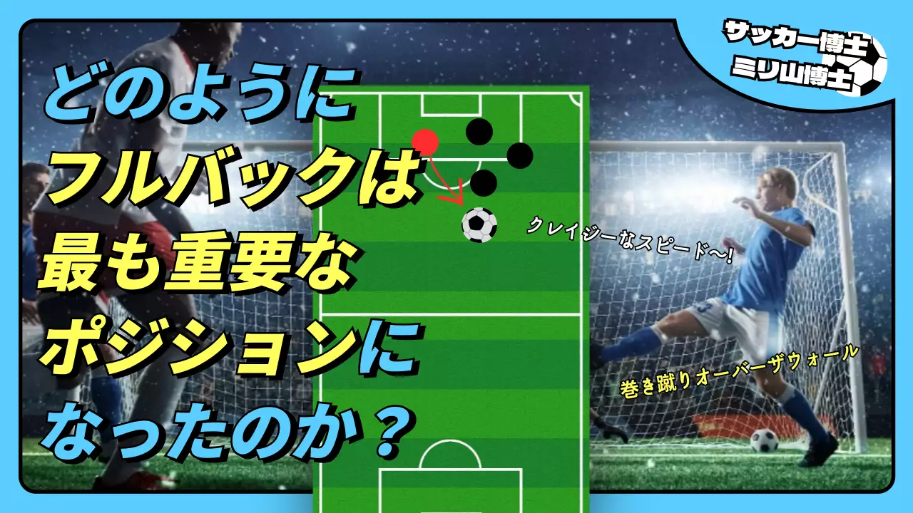 青 モダン サッカー ポスター YouTube サムネイル