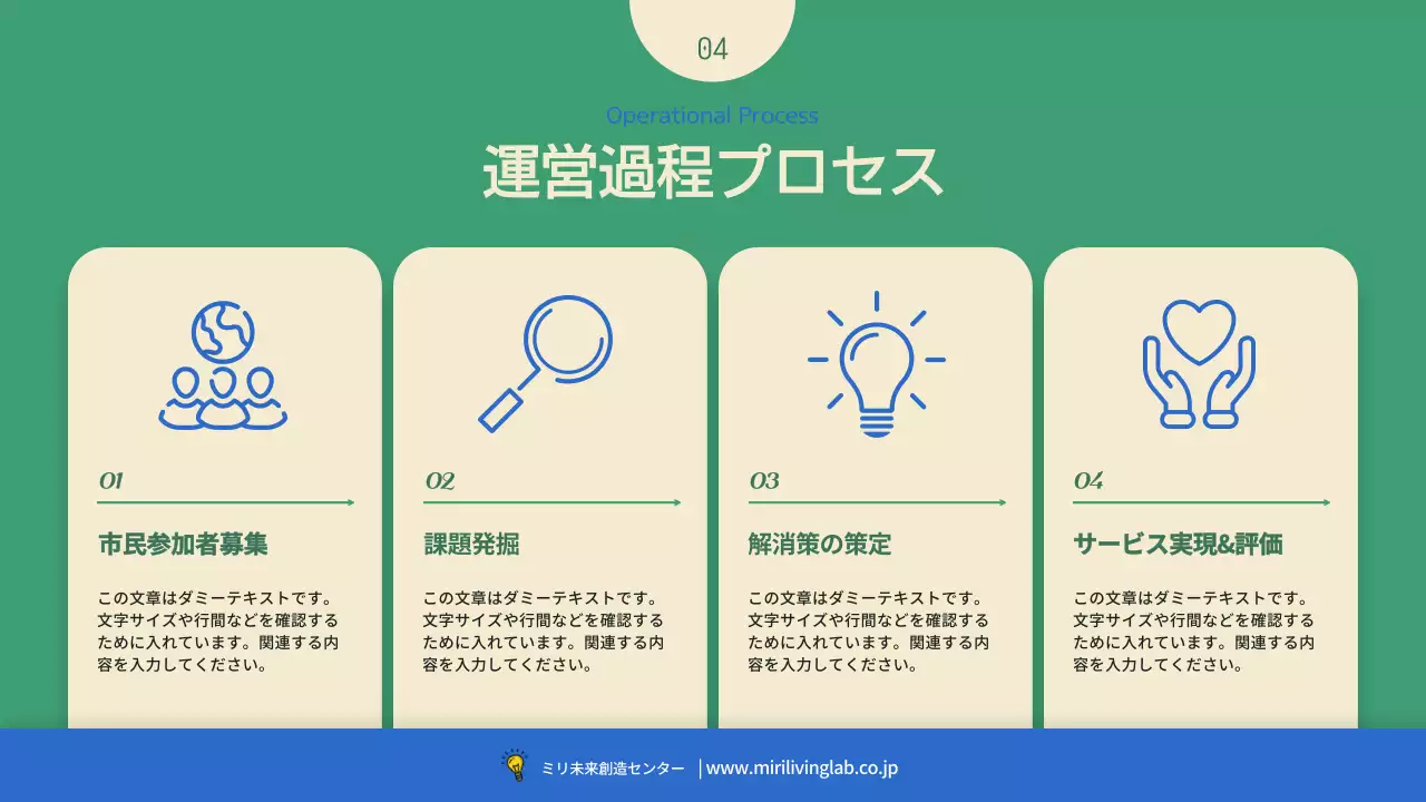 緑 モダン プロジェクト 企画書 プレゼンテーション