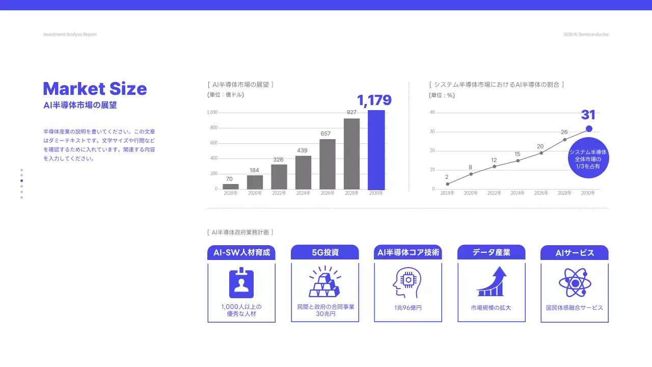 青 モダン テクノロジー 報告書 プレゼンテーション