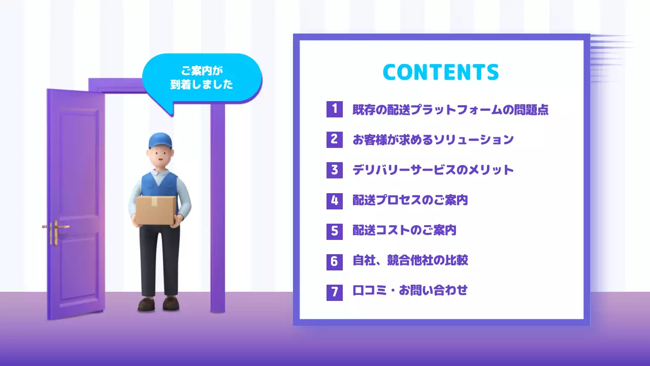 青 モダン 配送 プレゼンテーション
