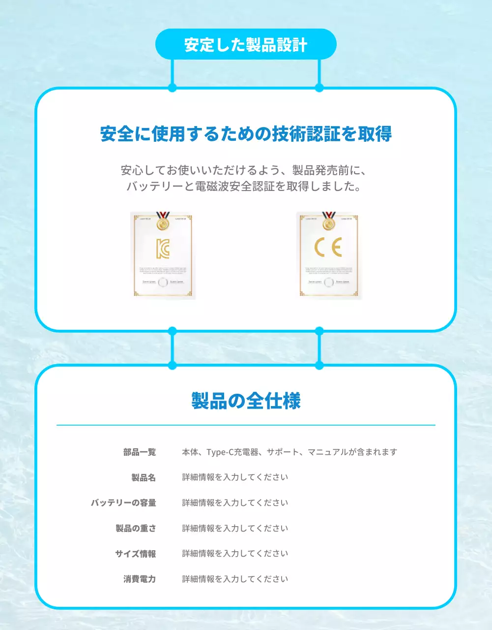 青空色の涼しげな夏のミニ扇風機の使用方法のご案内