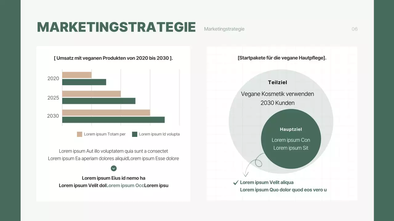 Präsentation eines grün gefärbten, naturnahen veganen Kosmetikproduktpitches