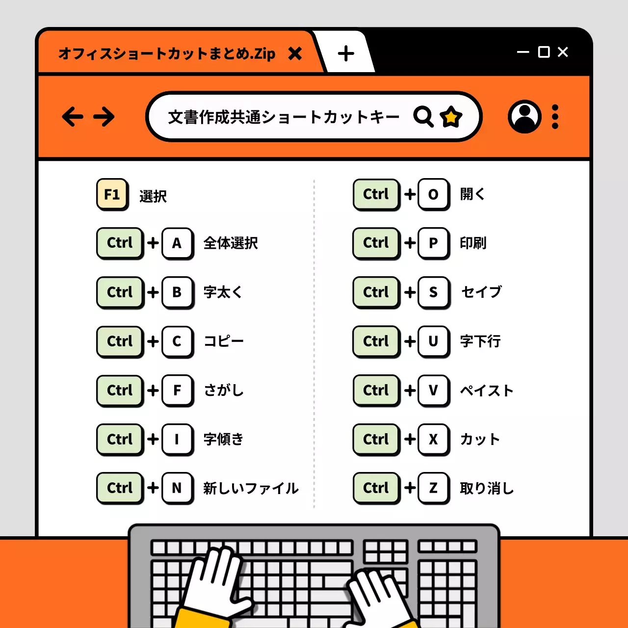 オレンジ シンプル ショートカットキー ポスター Instagram カルーセル