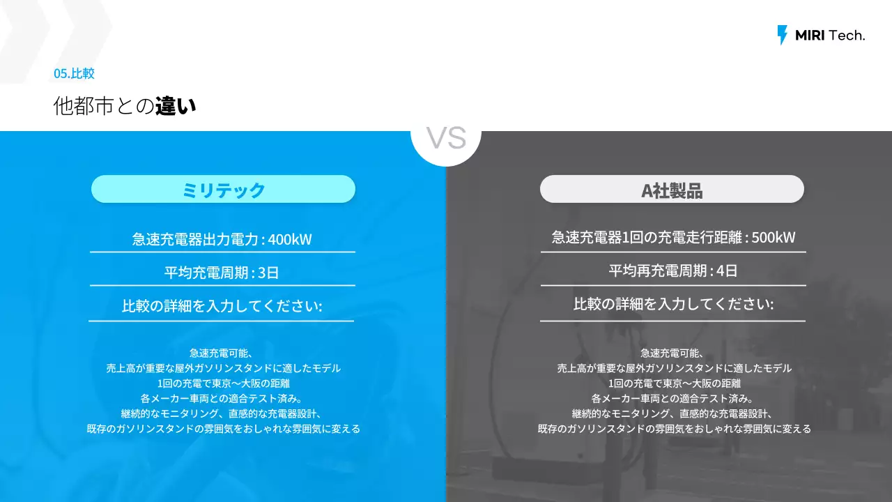 青 モダン 技術 提案書 プレゼンテーション