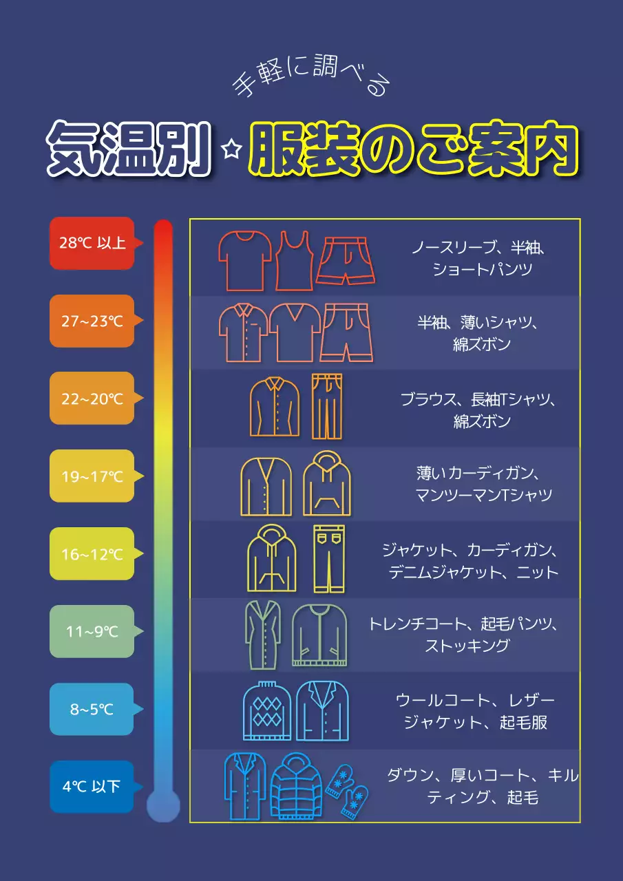 青 シンプル 服装 ポスター