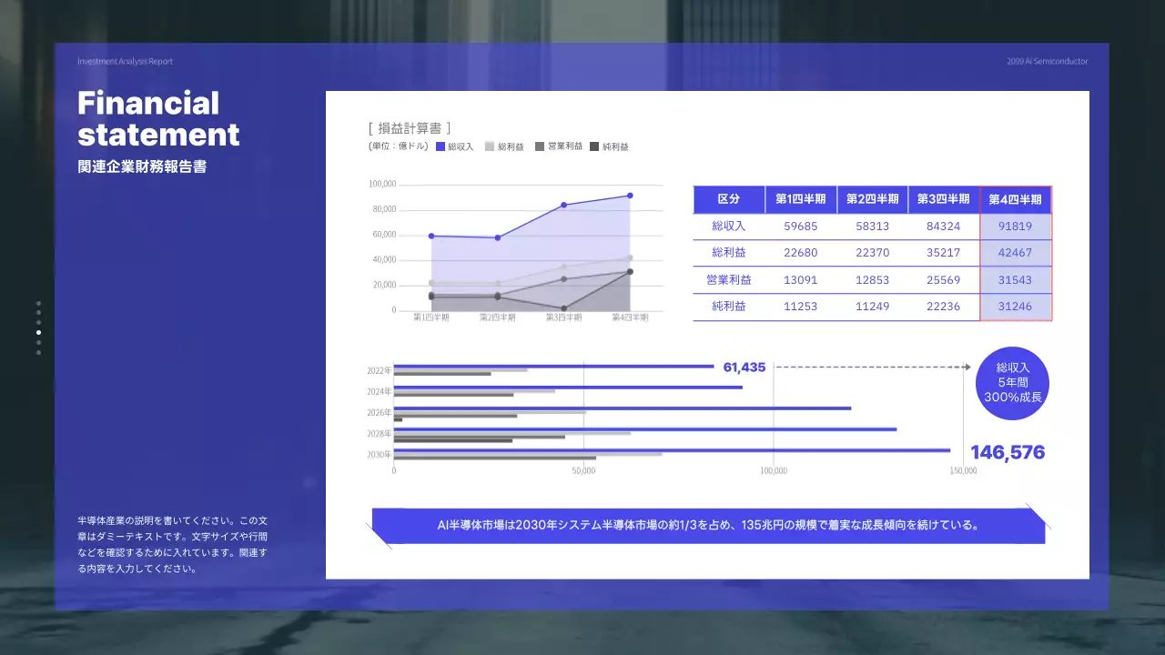 青 モダン テクノロジー 報告書 プレゼンテーション