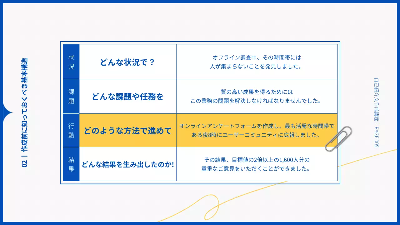 青 シンプル 自己紹介 資料 プレゼンテーション