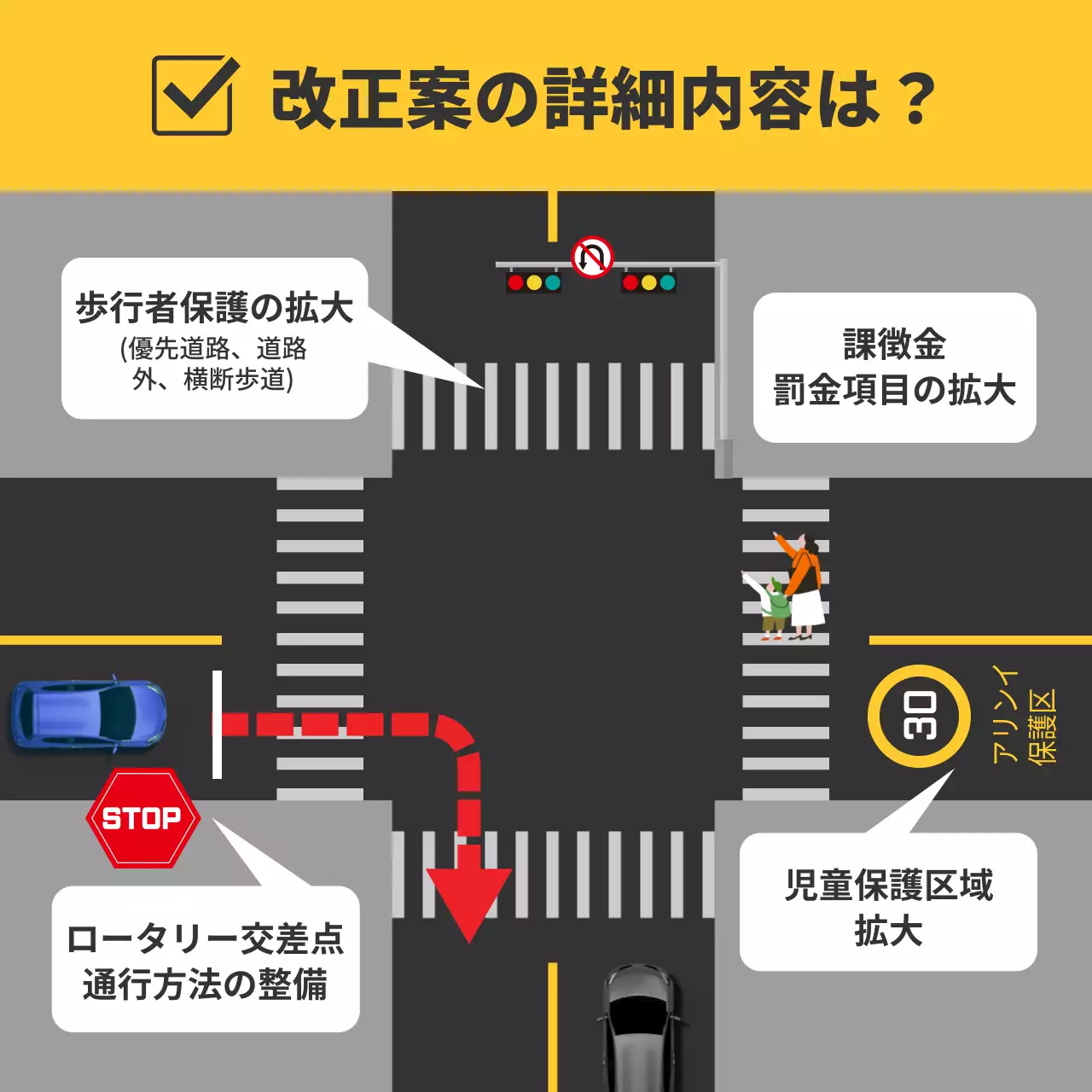 黒 シンプル 交通法 資料 Instagram カルーセル