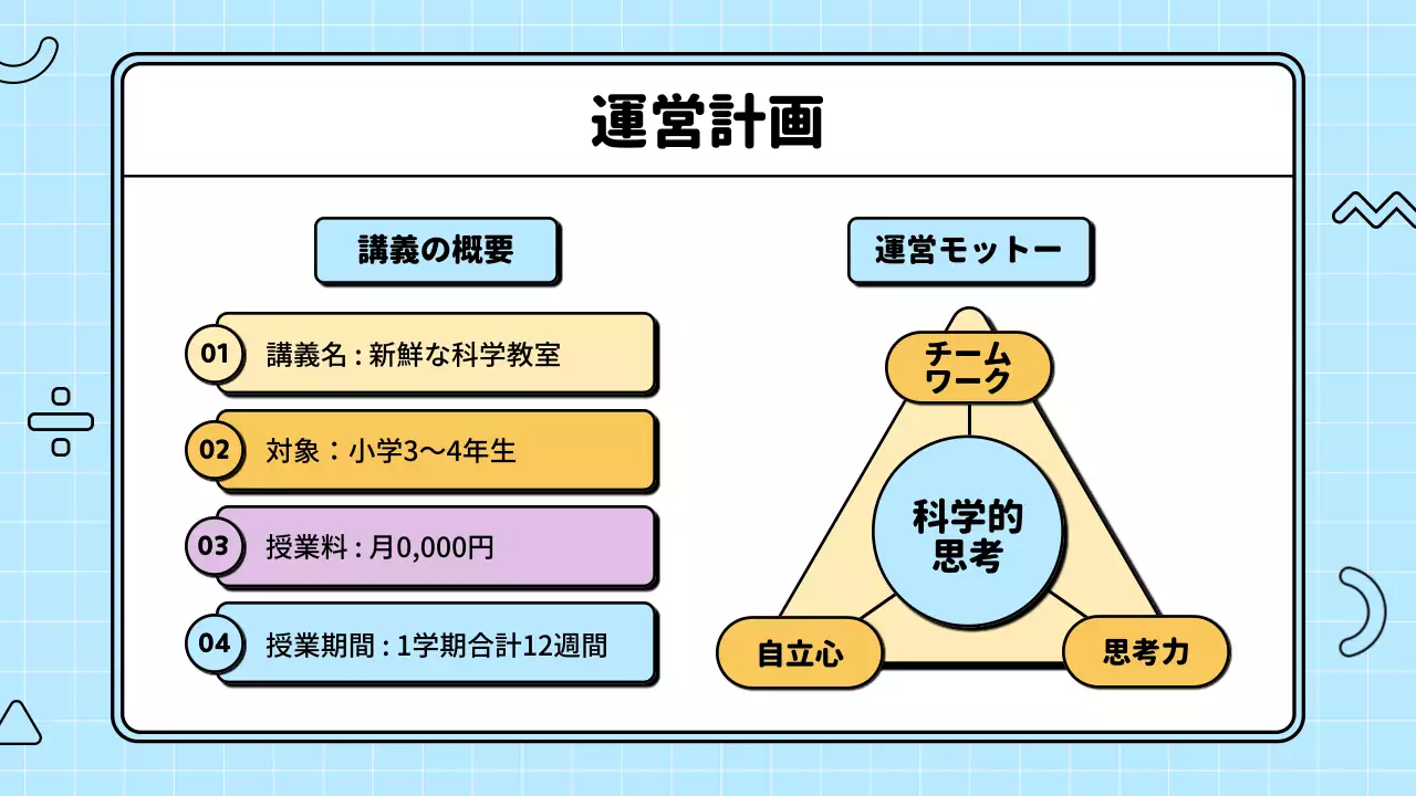 カラフル 楽しい 教育 計画書 プレゼンテーション