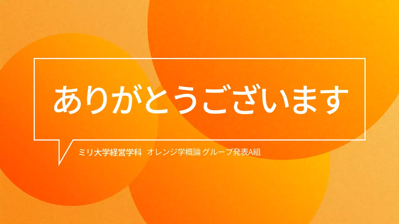 オレンジ モダン プラン プレゼンテーション