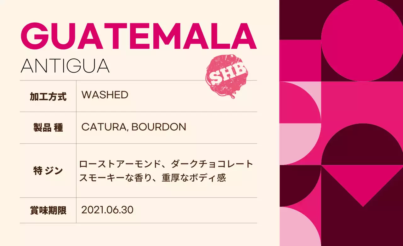 カラフルな模様の豆コーヒーラベル グアテマラ