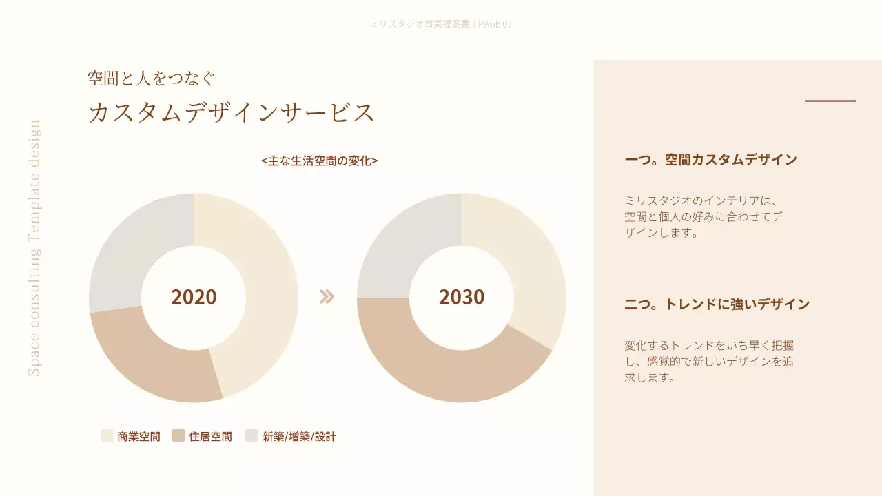 ベージュ モダン インテリア 企画書 プレゼンテーション