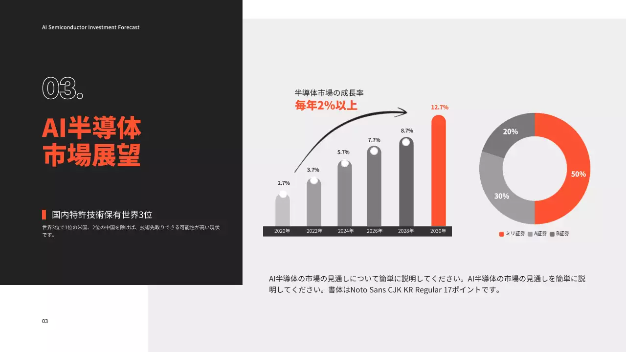 黒 モダン 投資 プレゼンテーション