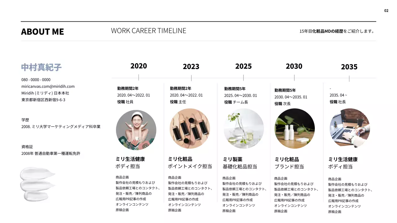 白 シンプル 化粧品 ポートフォリオ プレゼンテーション