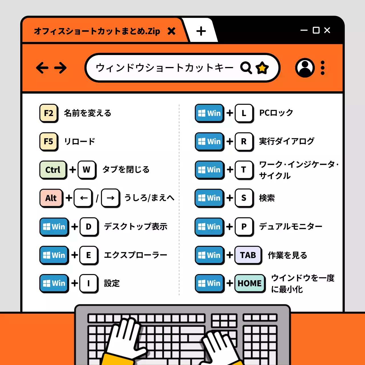 オレンジ シンプル ショートカットキー ポスター Instagram カルーセル