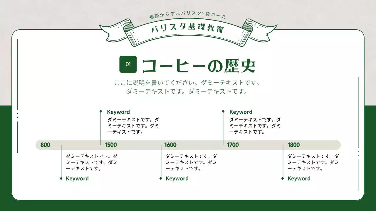 緑 シンプル コーヒー 企画書 プレゼンテーション