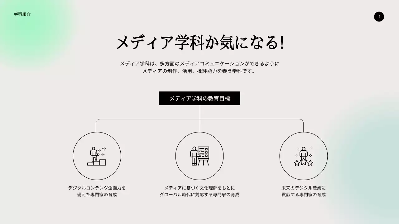 ミント シンプル 大学 資料 プレゼンテーション