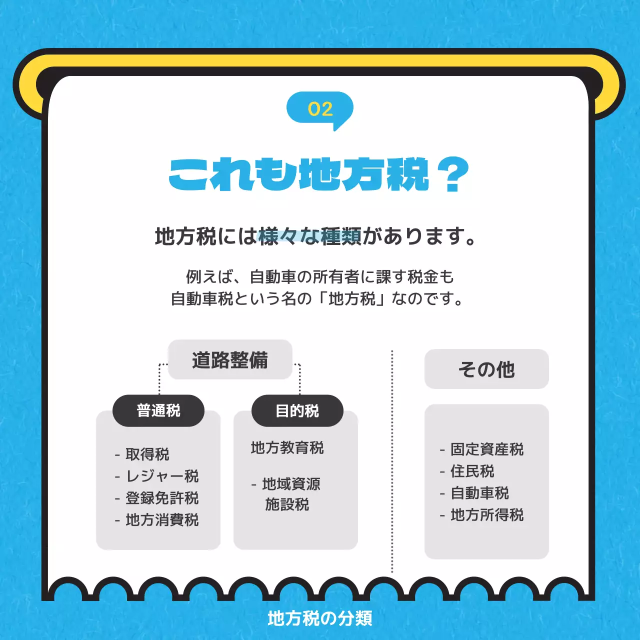 青 シンプル 税金 パンフレット Instagram カルーセル