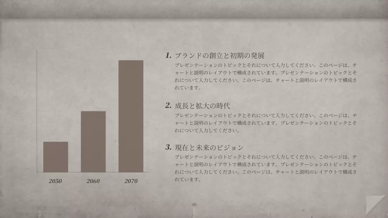 茶色 古風 ブランド ドキュメント プレゼンテーション