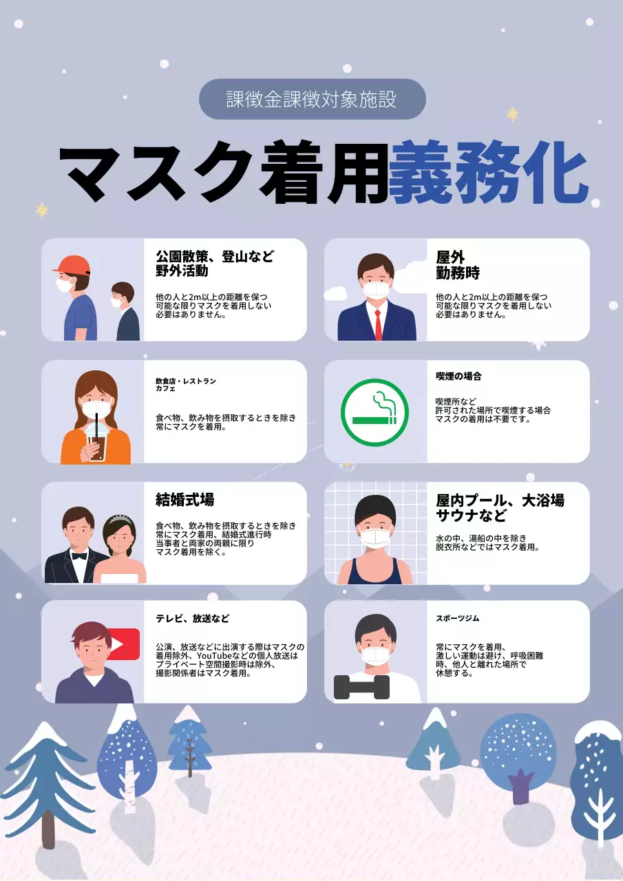 青色のイラストですっきりしたコロナ予防のご案内