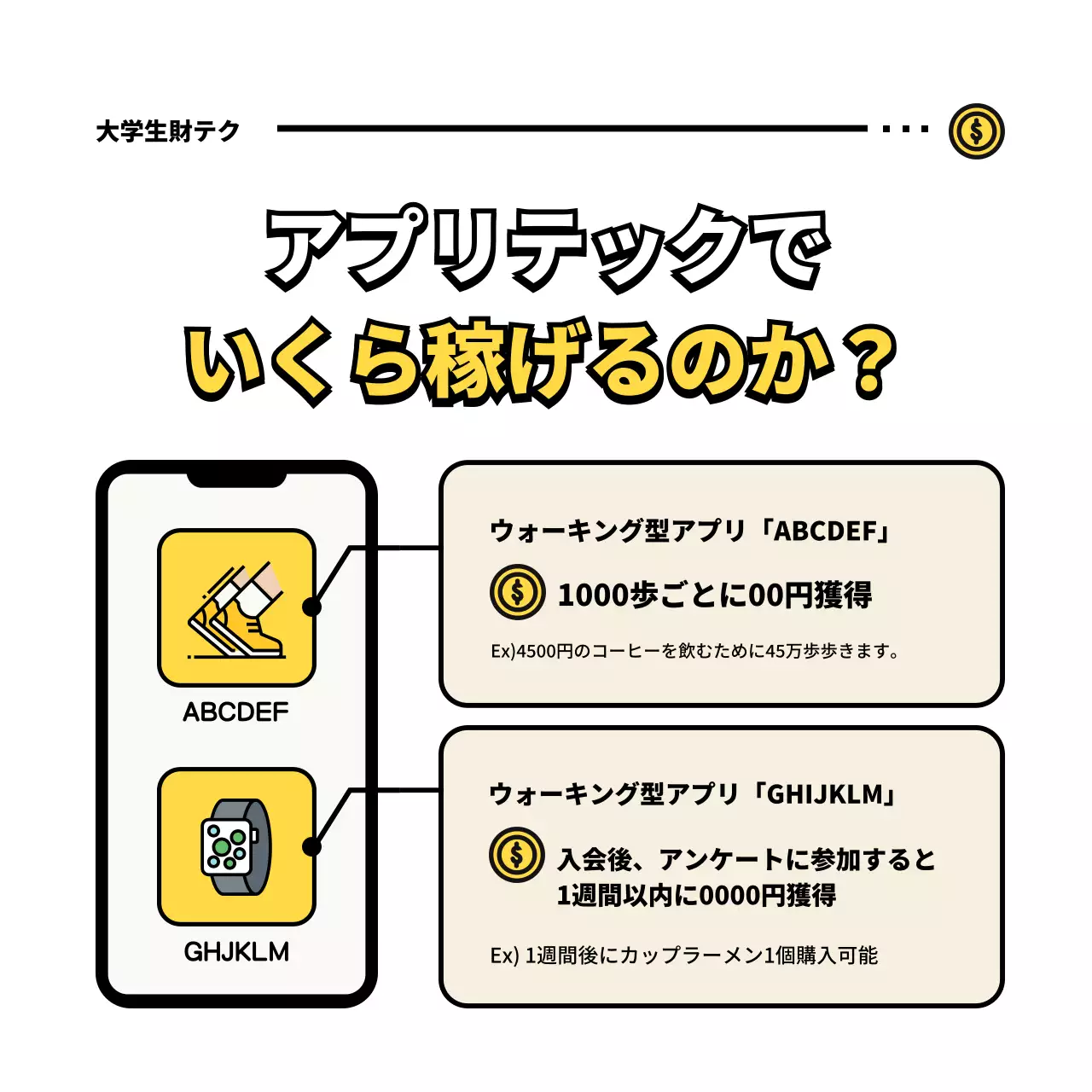 黄色 モダン アプリケーション パンフレット Instagram カルーセル