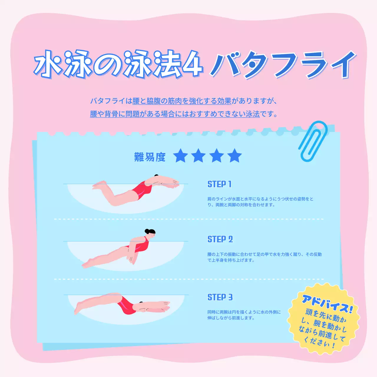 カラフル かわいい 水泳 ポスター Instagram カルーセル