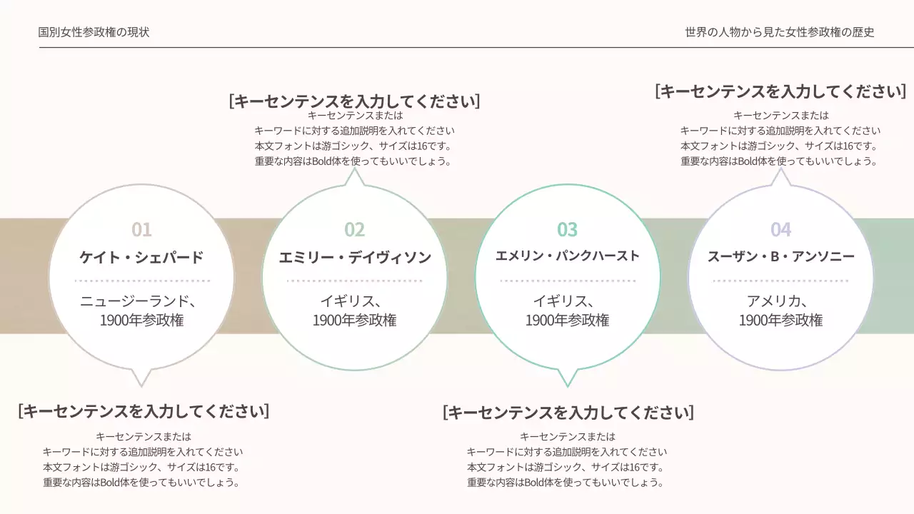 ベージュ モダン 歴史 資料 プレゼンテーション