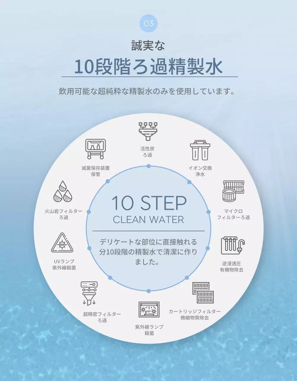 水色 シンプル ベビー用品 パンフレット 詳細ページ