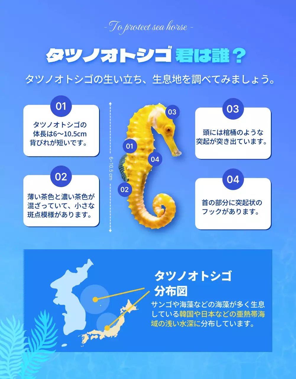 青 ポップ 環境保護 ポスター 詳細ページ