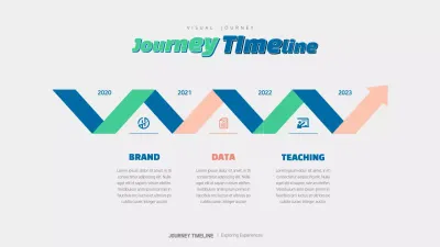 Blue Modern Journey Guide Infographic