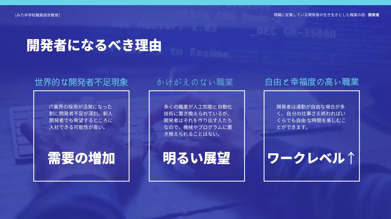 青 モダン キャリア プレゼンテーション