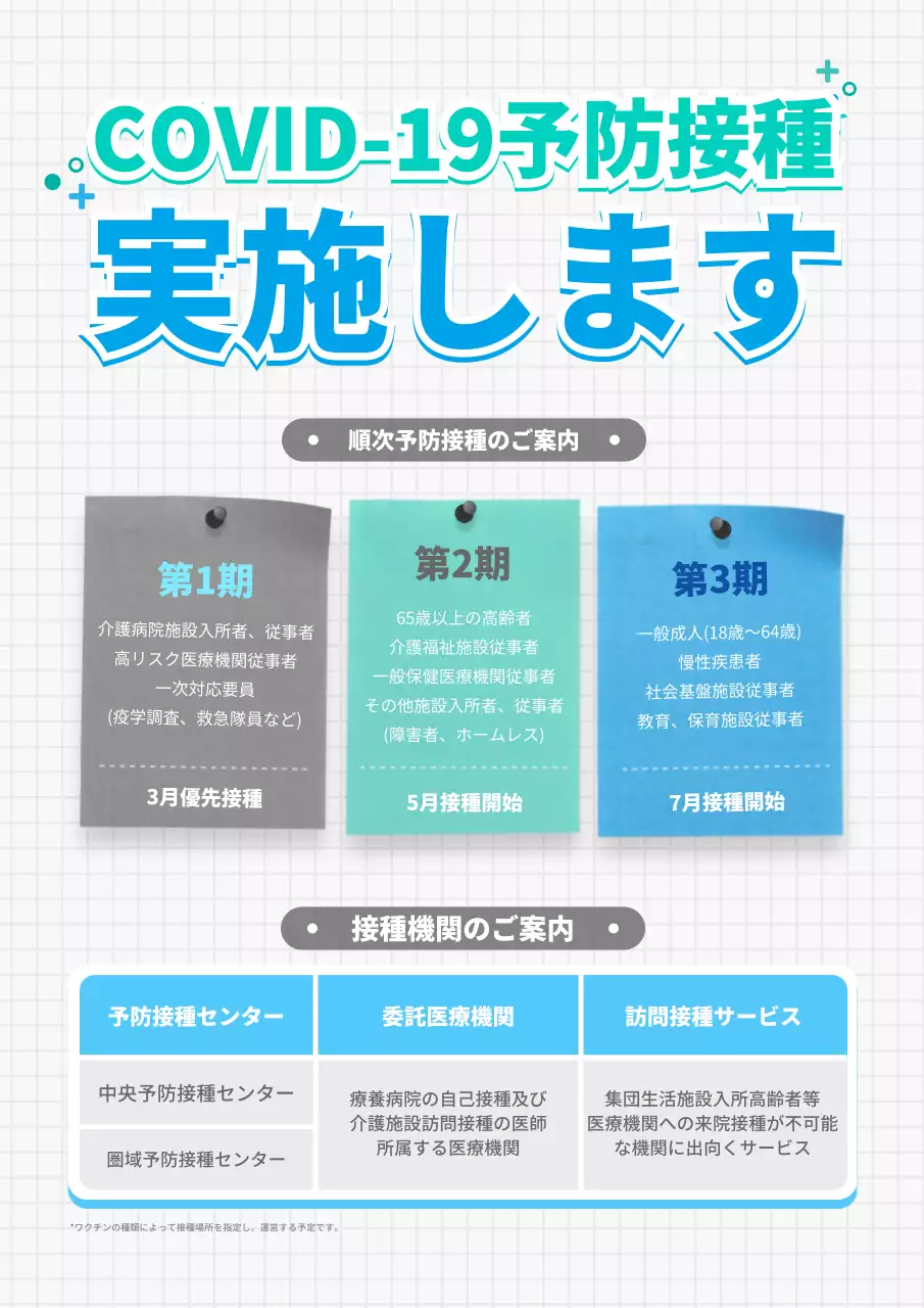 ミントとブルーのメモ用紙コンセプトの予防接種