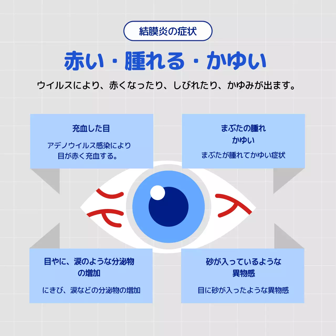 青 シンプル 健康 ポスター Instagram カルーセル
