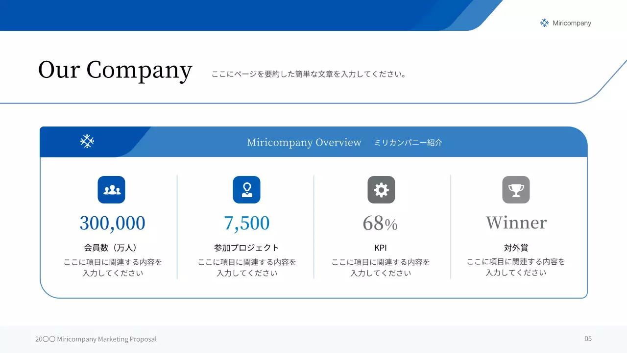 青 モダン ビジネス 企画書 プレゼンテーション