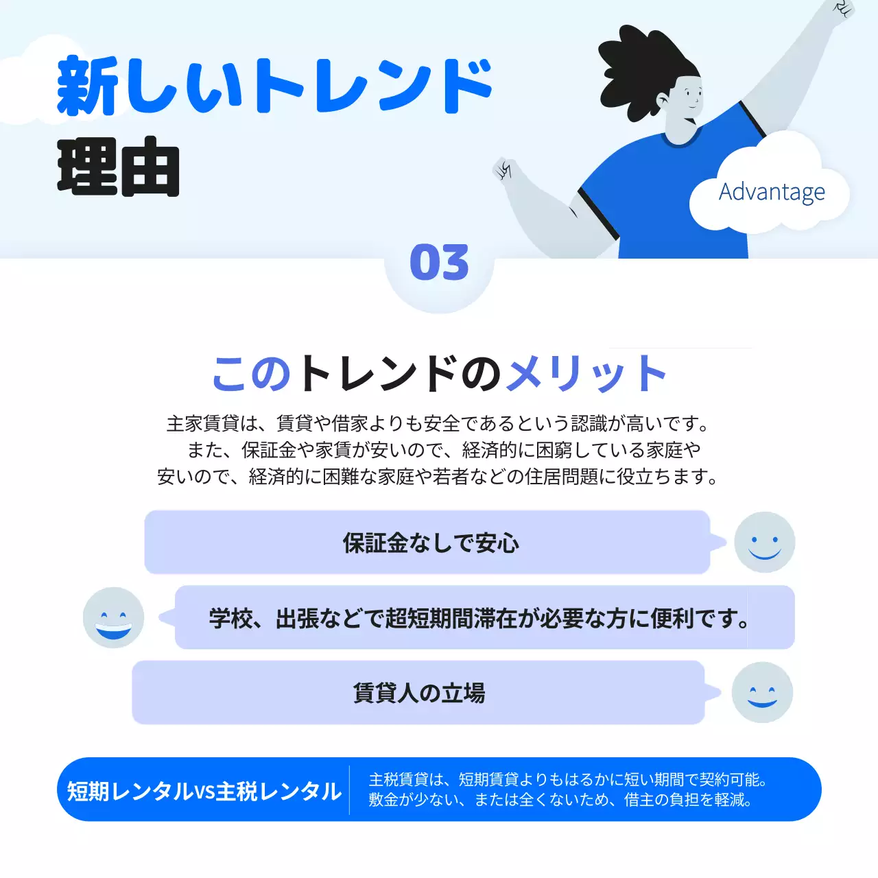 青 モダン 不動産 パンフレット Instagram カルーセル