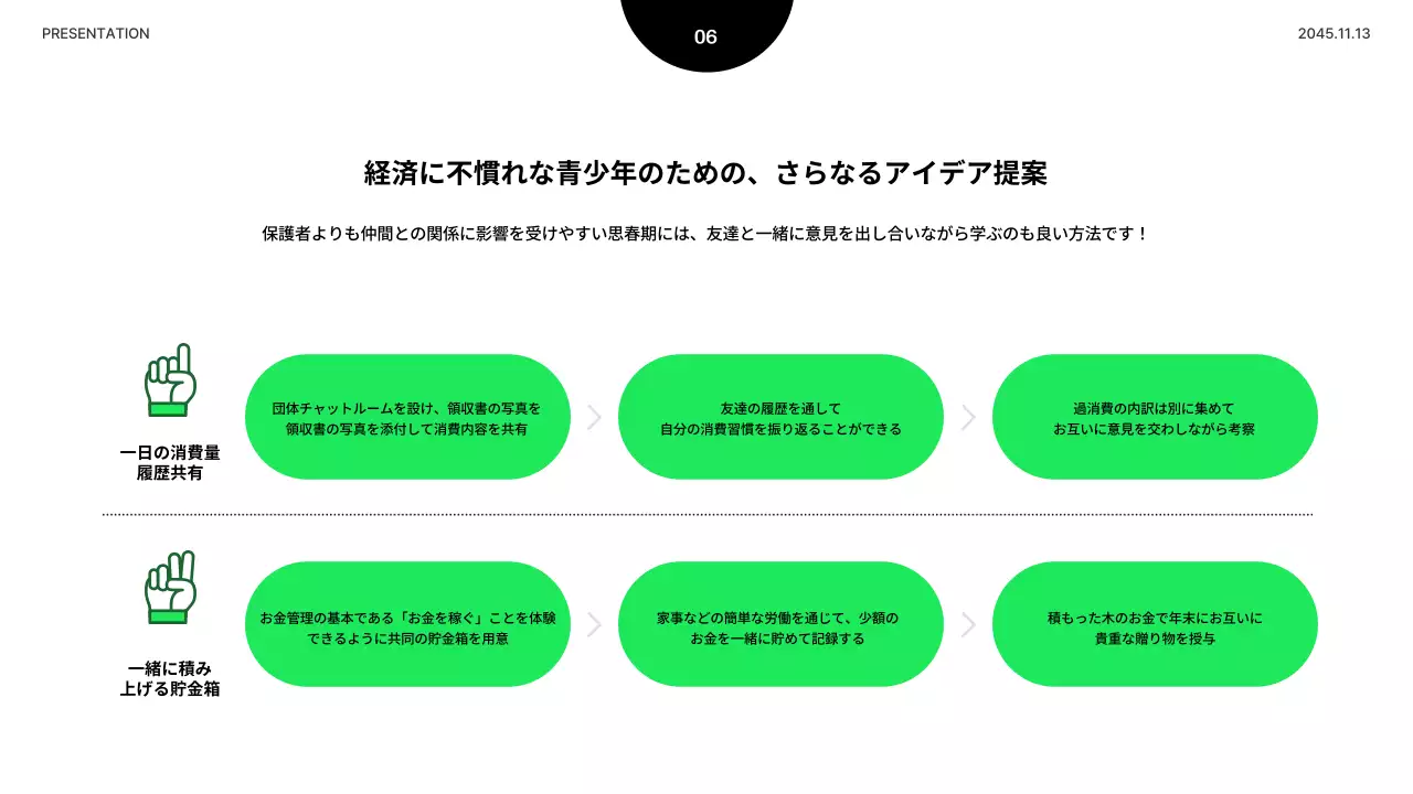 緑 モダン 教育 プレゼンテーション