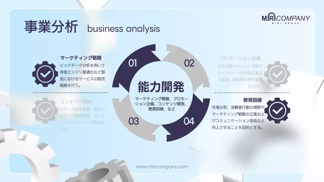 水色 シンプル ビジネス 計画書 プレゼンテーション