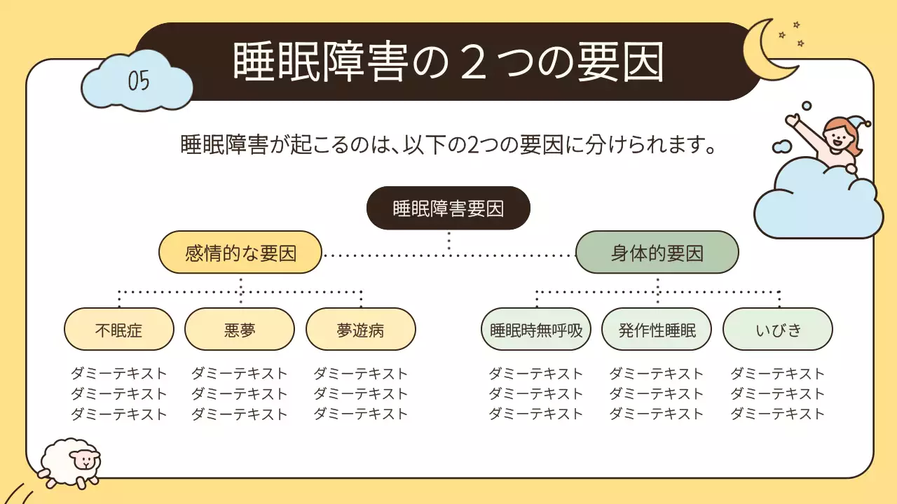 ベージュ かわいい 睡眠 プレゼンテーション
