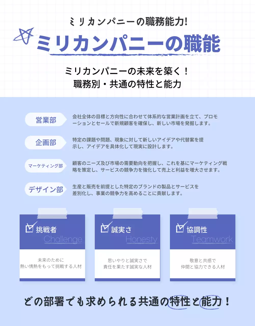 青 シンプル 会社案内 プラン 詳細ページ