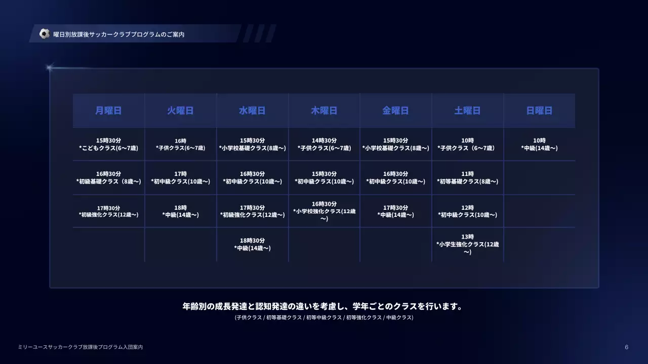 青 モダン サッカー プラン プレゼンテーション