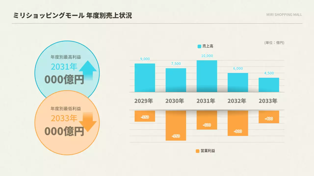 水色 シンプル 経済 報告書 インフォグラフィック