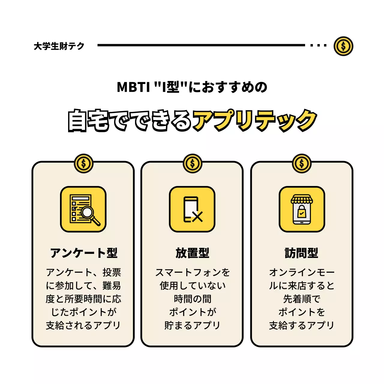 黄色 モダン アプリケーション パンフレット Instagram カルーセル