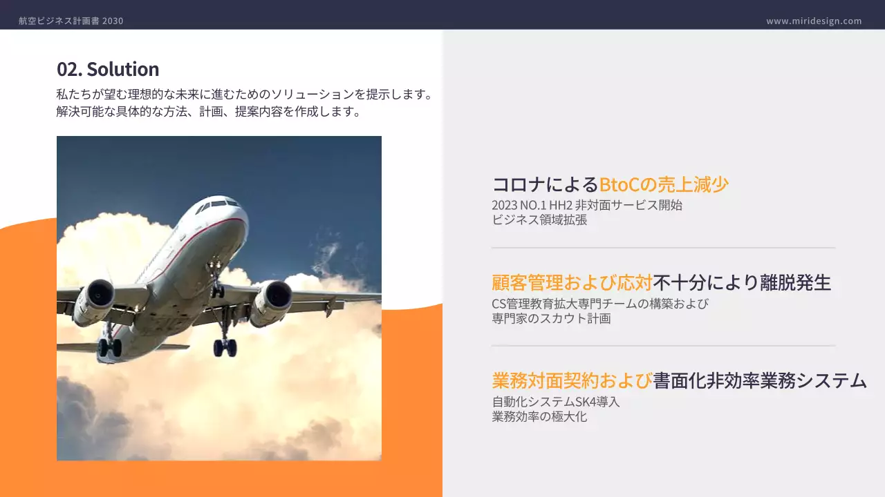 オレンジ モダン ビジネス 計画書 プレゼンテーション