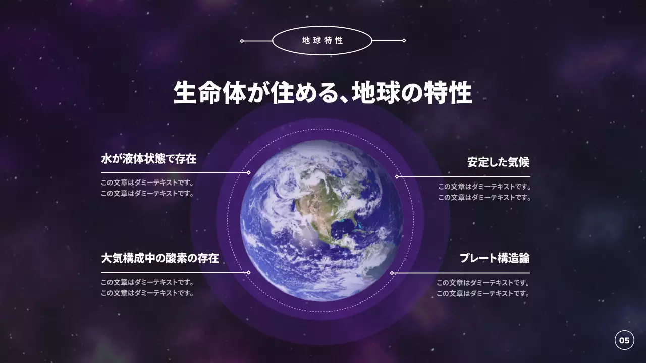 紫 モダン 宇宙 プレゼンテーション