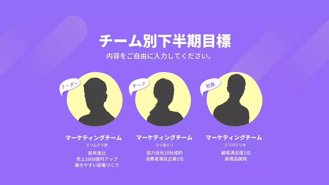 紫 シンプル ビジネス 報告書 プレゼンテーション